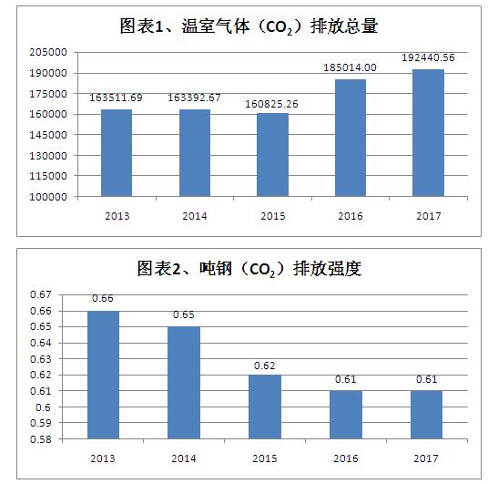20180712154738_526 (1) 20180712154738_526 (1)